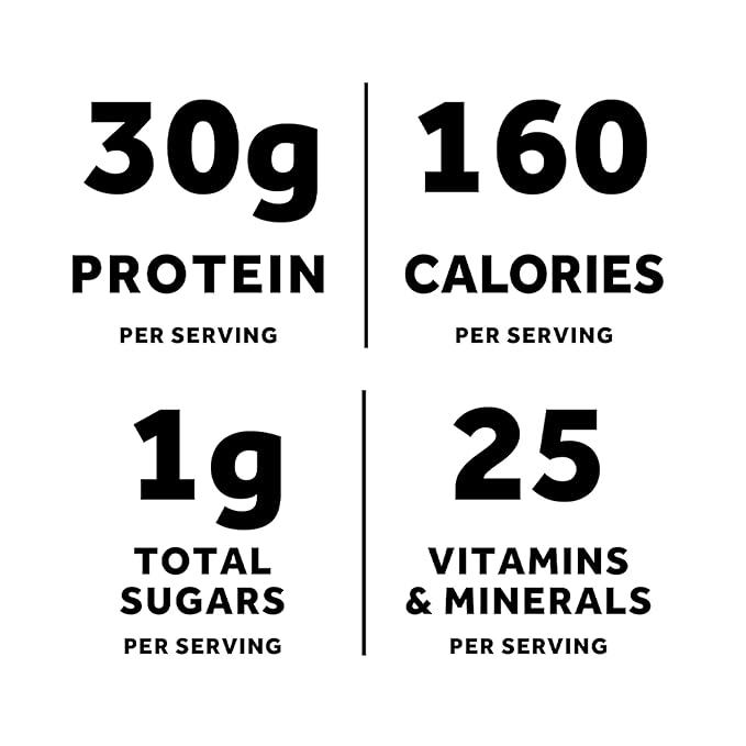 Equate Easy-to-drink shakes Meal Replacement 30g Protein Low Sugar Gluten Free Lactose Free Nutritional Shake Ready to Drink for Workout Recovery and Muscle Gain 11 oz