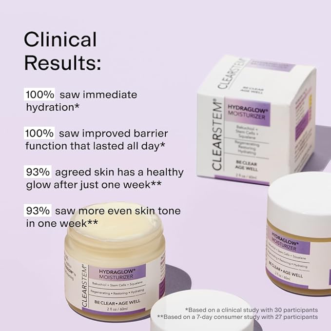 CLEARSTEM - HYDRAGLOW Stem Cell Moisturizer - Bakuchiol + Squalene - Youthful Skin Face Moisturizer - All Skin Types - Facial Skin Care Products - Gluten Free Cruelty Free - 2 fl oz / 60ml