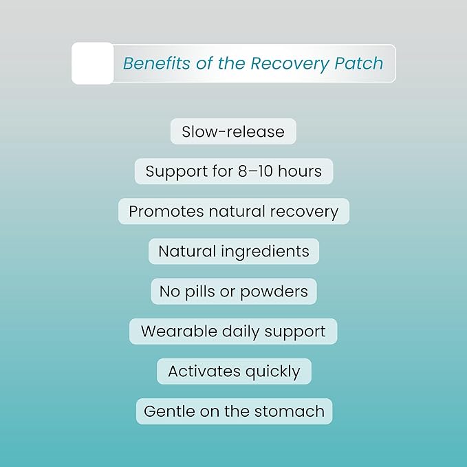 Recovery Patch | Wearable Wellness Support for Reset and Balance | Long Lasting Patch for 10 Hours | Vegan &amp Latex Free | 4 Patches Per Pack 2 Pack
