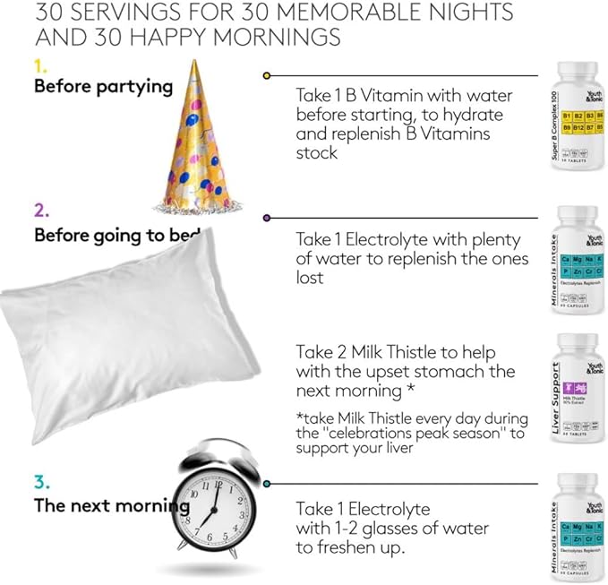 Liver Support &amp Pleasant Morning Pills | After Party Supplement Kit with Milk Thistle + Electrolytes &amp B Complex Vitamins Recovery | Rapid Hydration Mental Focus More Energy for a Better You