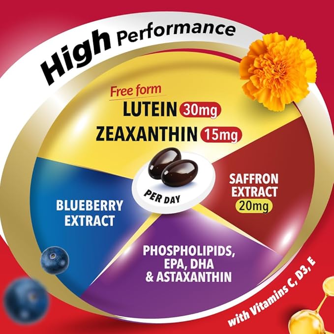 LABO Nutrition Ultimate VisionREGAIN Eye Vitamin Beyond AREDS 2 Formula with Lutein Zeaxanthin Saffron Extract Blueberry for Macular &amp Retinal Health Eye Fatigue Night Vision Support 60 Coun