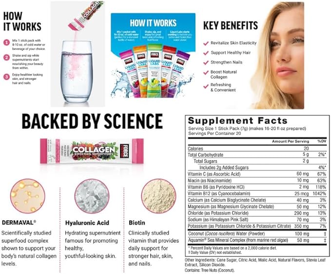 Hydration &amp Skin Boost is Your New Friends for Spring and Summer time QR Code + Combo Packs with (Collagen &amp Mango (20 Packs Each))