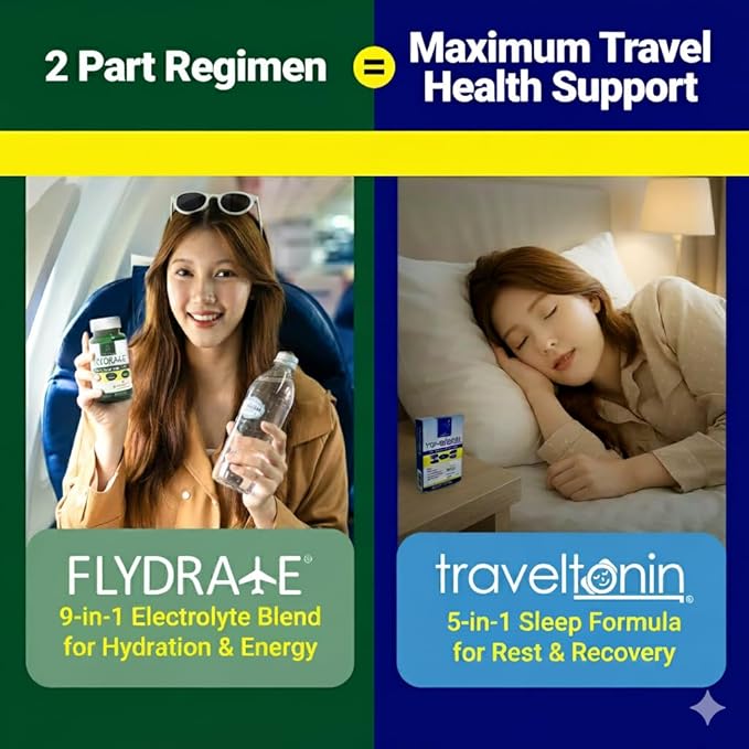 Travelceutials Total Travel Health Regimen Bundle