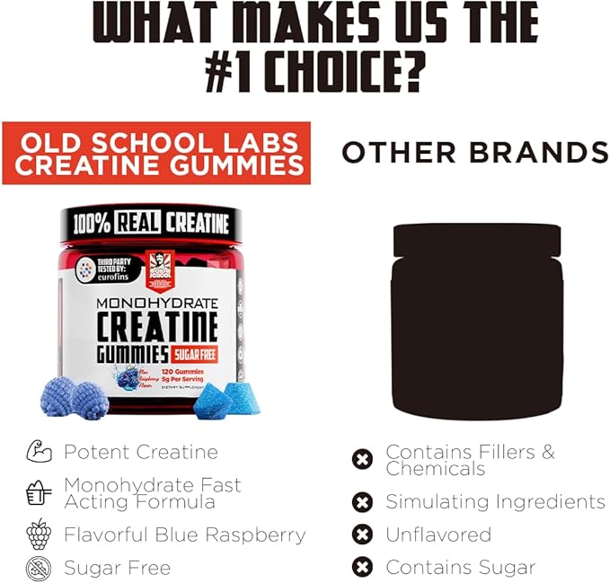 Old School Labs 2-Pack Creatine Monohydrate Gummies - 5g per Serving Best Creatine for Men and Women Gain Muscle Max Absorption Increase Strength Boost Memory Muscle Growth - 120 Vegan Gummies