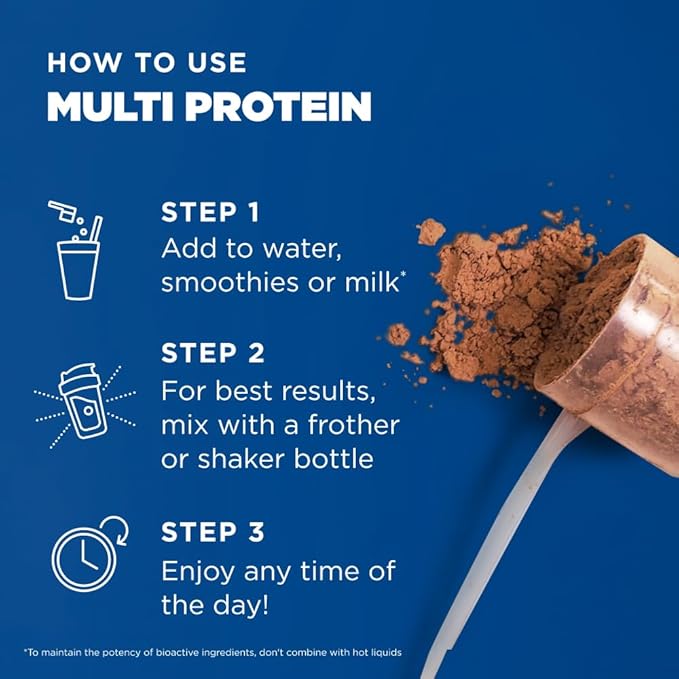 Ancient Nutrition Multi Protein Animal Based Powder 26g Protein Grass Fed Whey Bone Broth Collagen Peptides Colostrum &amp Probiotics Supports Joint &amp Gut Health Milk Chocolate 15 Serving