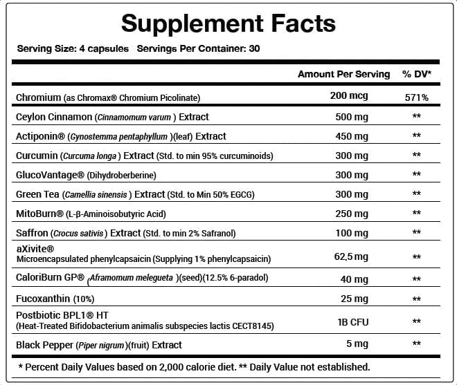Zenos Health BurnZen - Powerful Weight Loss Supplement | Appetite Suppressant for Weight Loss | Metabolism Booster | Stomach Fat Burner &amp Energy Support - Made in USA 120 Caps
