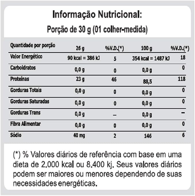 Ultimate Nutrition ISO Cool Pure Whey Protein Isolate Powder - Keto Friendly - 0 Carb 0 Fat 0 Sugar - 23 Grams of Protein Per Serving 5 Pounds Cherry Berry