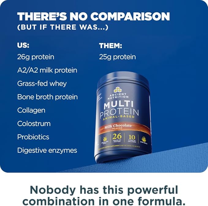 Ancient Nutrition Multi Protein Animal Based Powder 26g Protein Grass Fed Whey Bone Broth Collagen Peptides Colostrum &amp Probiotics Supports Joint &amp Gut Health Milk Chocolate 15 Serving