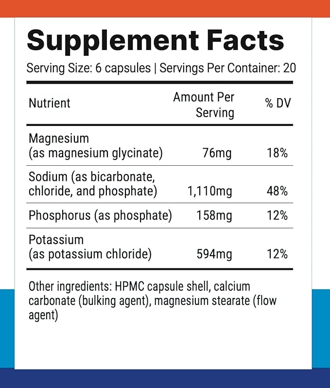 Nutri-Align Fasting Salts Electrolytes Advanced 120 Capsules | Sodium Potassium Magnesium Phosphorus | Pure Fasting Electrolytes | Sugar Free &amp Filler Free