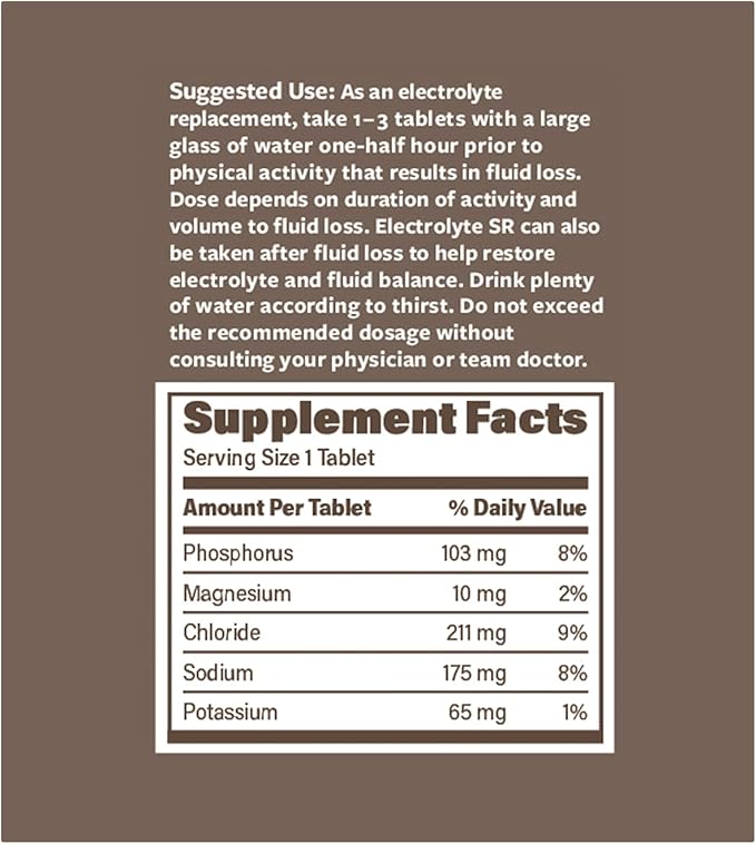 Endur Electrolyte SR and ENDUR-ACIN Niacin - Vitamin B3 Niacin 500mg Extended Release