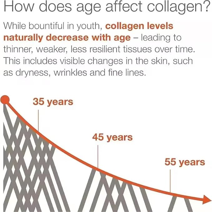 14 In 1 Collagen Supplement - Peptides Types l II III V X Biotin Keratin Hyaluronic Acid Folate Zinc Quercetin Apple Cider Vinegar Magnesium Grape Seed Hair Skin Nail Health Support (Label May Vary)