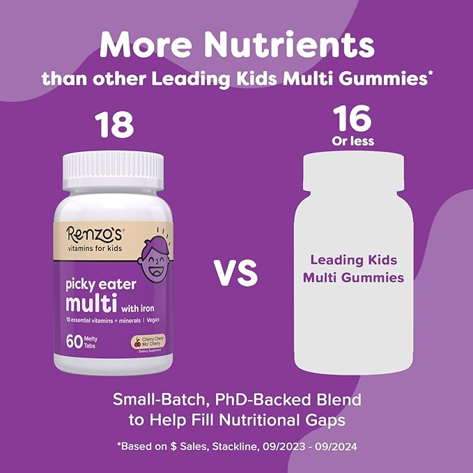 Renzo's Picky Eater Kids Multivitamin with Iron Dissolving Kids Vitamins with Vitamin D3 &amp K2 and More 60 Sugar-Free Melty Tabs Cherry Mo’ Cherry Flavored