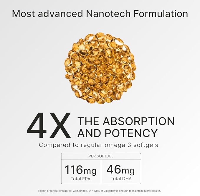 Nano Omega 3 Supplement for Women and Men – Fish Oil Softgels with Nanotechnology – High Potency EPA DHA Capsules – No Aftertaste – Easy to Swallow – 60 Count Bottle