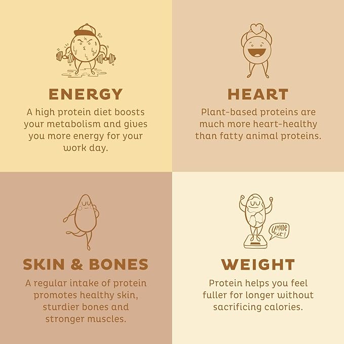 KOS Smart Heart Bundle (Plant-Based Vanilla Protein Powder + Organic Beet Root Powder + Organic Reds Blend)