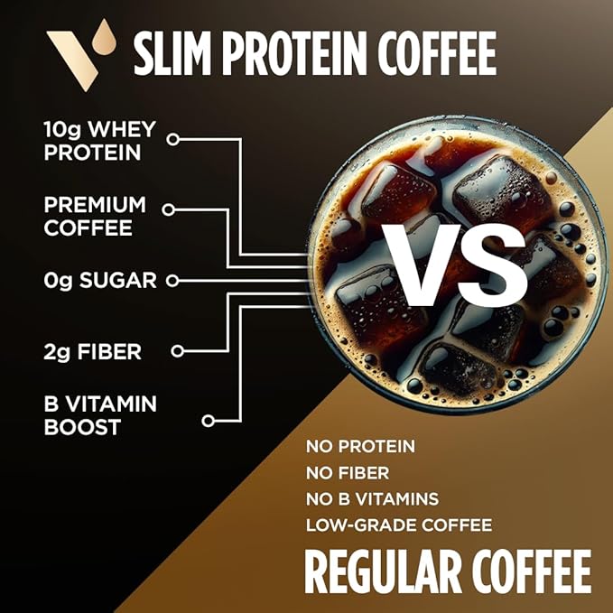 VitaCup Slim Protein Coffee Shake for Diet Support Instant Coffee w/Whey Protein Powder B Vitamins &amp Fiber Dietitian Developed for Performance &amp Taste Make as Iced or Shake 3 Bags