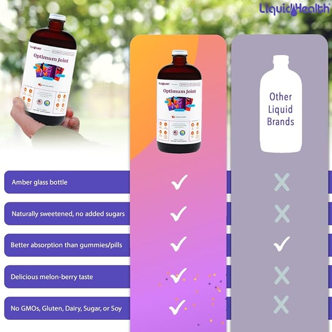 LIQUIDHEALTH Optimum Joint Glucosamine Chondroitin Supplement &amp Daily Multi Mineral Multivitamin Bundle for Men &amp Women - Sea Trace Minerals Bone &amp Joint Health Immune Support - Made in