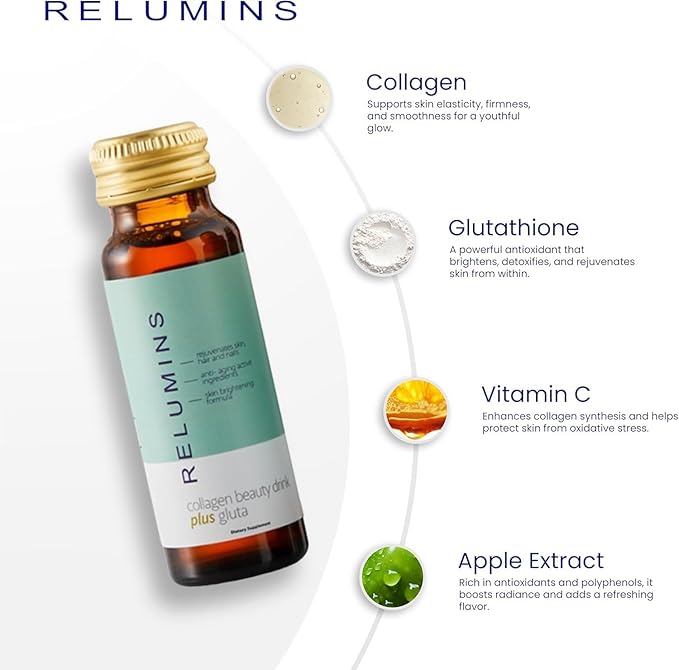 Relumins World's Most Advanced Collagen Drink - 10000mg w/Glutathione &amp Antioxidants | USA's No.1 Liquid Collagen Anti-Aging Spring Glow Essentials | Apple Flavor | Made in USA - 30 Bottles