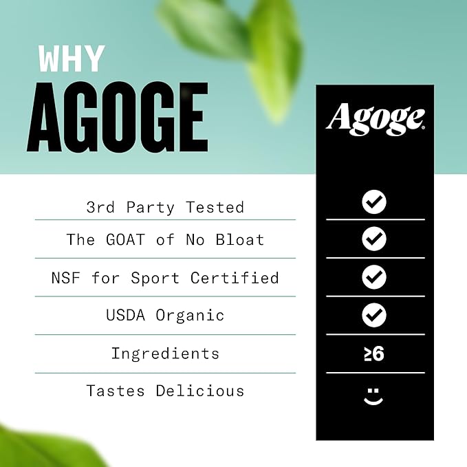 Agoge - USDA Organic Hemp Protein Powder The Goat of No Bloat NSF Certified for Sport All Flavor Essential Amino Acids Plant-Based Gluten Free for Women &amp Men (20 Servings) (Matcha)