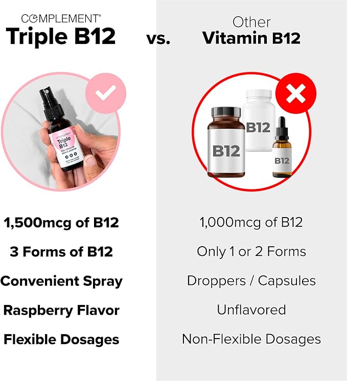 Complement Essential Vegan Multivitamin &amp Triple B12 Spray Bundle – Comprehensive Nutritional Support for Plant-Based Diets