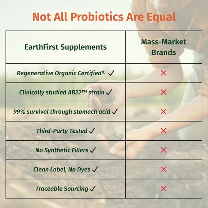 Probiotic 50B CFU with Beef Liver – Regenerative Organic Certified Daily Gut Health Supplement – Supports Digestion Immune &amp Emotional Wellness – 60 Tablets