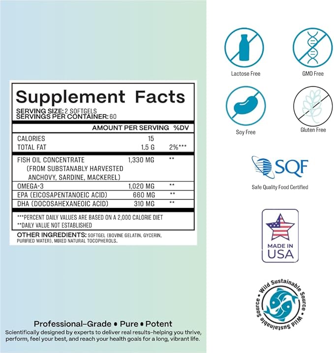 Omega-3 Supplement-High Potency EPA/DHA Fish Oil- Supports Brain Heart Vision Skin Immunity Blood Pressure &amp Bones/Joint*-Molecularly Distilled Ultra-Purified-120 Easy to Swallow Mini Softg