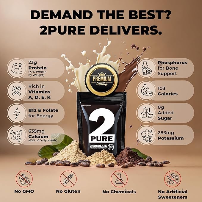 2-Pure Protein Powder - Unsweetened Only 2 Ingredients | Keto Low Carb Gluten Free Non-GMO | 26G Milk Protein Isolate Powder - 30 Servings (2 Pound Chocolate)