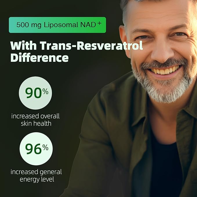Liposomal NAD+ with Resveratrol - NMNH Supplement Alternative - High Purity NAD Supplement for Anti-Aging Energy Focus - 60 Capsules