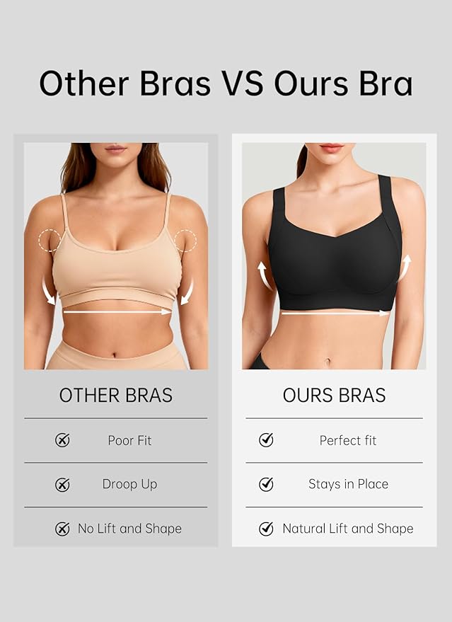 REALWILL Women Everyday Comfortable Wireless Bra Supportive Push Up Minimizer Bras Full Coverage Soft Seamless Tshirt Bras