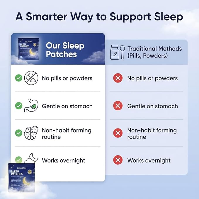 Drowzen Sleep Patches Delorean Sleep Patches for Adults Herbal Melatonin &amp Valerian Night Patches Sleeping Stickers for Relaxation &amp Nighttime Rest 30 Patches (2PCS)