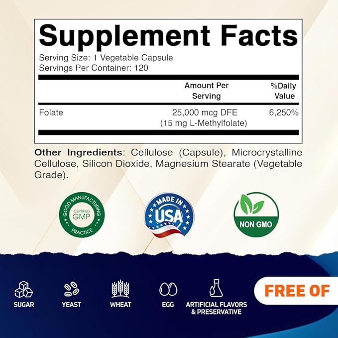 Vitamatic Methyl Folate 15mg – 120 Vegetable Capsules - 2 Pack Optimized and Activated High Potency – Metabolically Active Folate