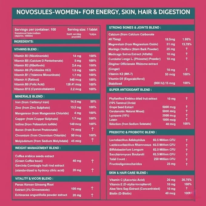 Multivitamin with Probiotics for Women with 43 Ingredients Support Energy Skin Hair &amp Digestion-100 Veg Tablets