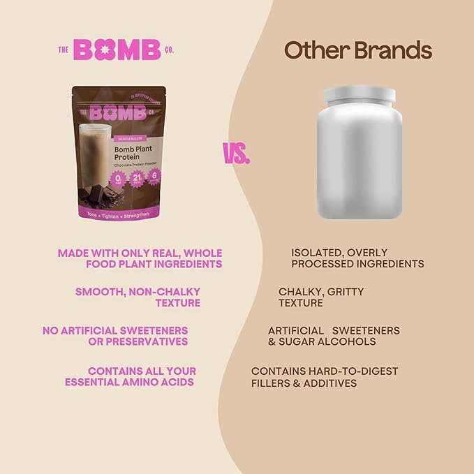 The Bomb Co. Bomb Plant Protein Protein Powder with 21g Protein Amino Acids Zero Sugar Pea Protein Cocoa Chia Seeds Pumpkin Seeds Vanilla &amp Monk Fruit Gluten Free Chocolate Flavor 20 Sr