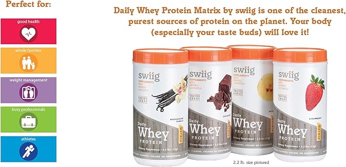 swiig Premium Daily Whey Matrix Vanilla 20lb – 20g Protein per Serving with Amino Acids for Muscle Recovery – Gluten-Free Non-GMO No Fillers No Artificial Flavors