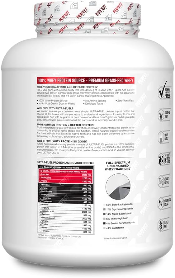 PERFECT SPORTS Ultra Fuel 100% Grass-Fed Wey Protein | No Artificial Colors Gluten Free Keto | Low Sugar | 11g EAAs 2g Carbs 24g Protein | 4 Pounds (Vanilla Ice Cream)