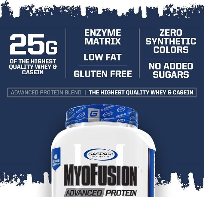 Gaspari Nutrition Myofusion Advanced Protein Protein Blend with Whey Protein Casein Protein and Isolate Protein Low Fat and Gluten Free (Birthday Cake 4 Pound)