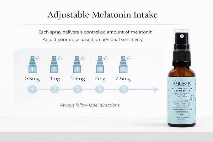 Sleep Mouth Spray | Melatonin + Botanical Blend | Alcohol- &amp Sugar-Free | Mint | 30 mL