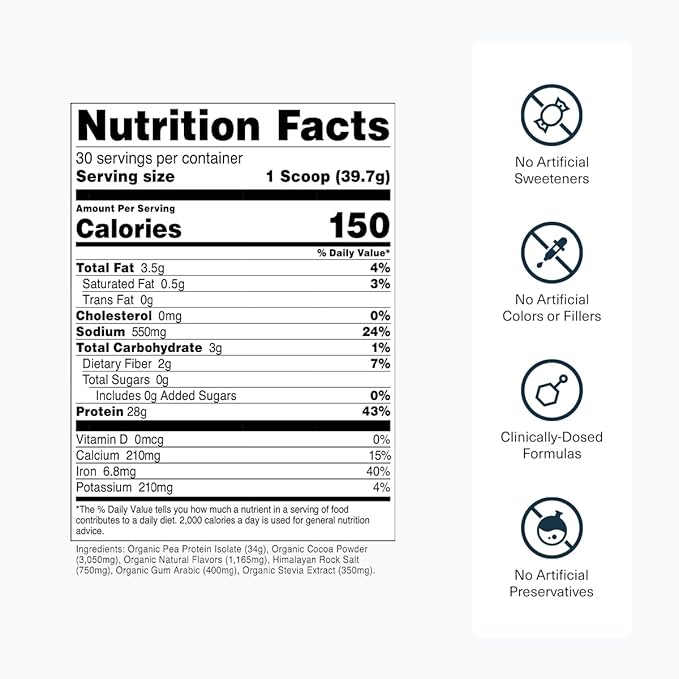 Transparent Labs 100% Pea Protein Powder - 28g Organic Plant Protein per Serving Clean Pea Isolate Powder USDA Organic Vegan Gluten-Free Sugar-Free Non-GMO - 30 Servings Chocolate