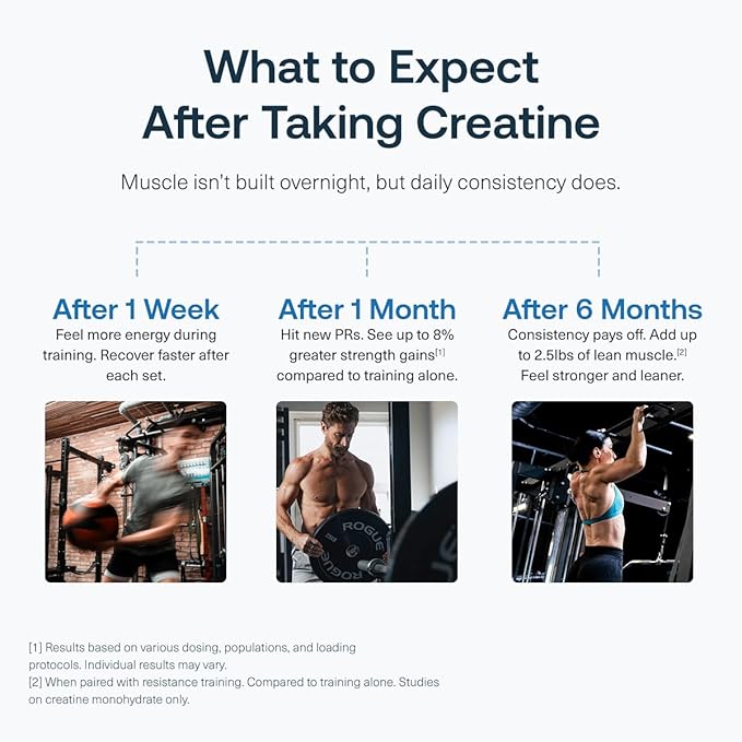 Transparent Labs Creatine HMB - Creatine Monohydrate Powder with HMB for Muscle Growth Increased Strength Enhanced Energy Output and Improved Athletic Performance - 30 Servings Strawberry Lemonade
