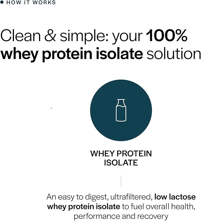 Gainful Isolate Only Whey Protein Powder + Sweet Treat Flavor Bundle 25g Clean Protein Supports Lean Muscle and Recovery Virtually Lactose-Free Ultra Versatile 14 Servings + 14 Flavor Sticks