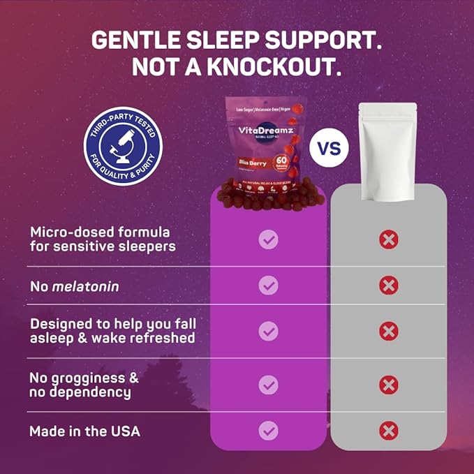 Melatonin-Free Sleep Gummies | Magnesium Ashwagandha Tart Cherry &amp L-Theanine | Natural Calm &amp Restful Sleep Support | Vegan Sugar Free Bliss Berry | 60 Count