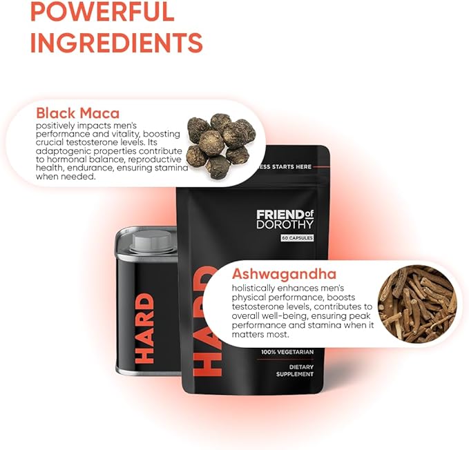 Volume &amp Power Bundle - Support Your Daily Energy Endurance and Overall Male Wellness - 60 Cum Capsules &amp 120 Hard Capsules