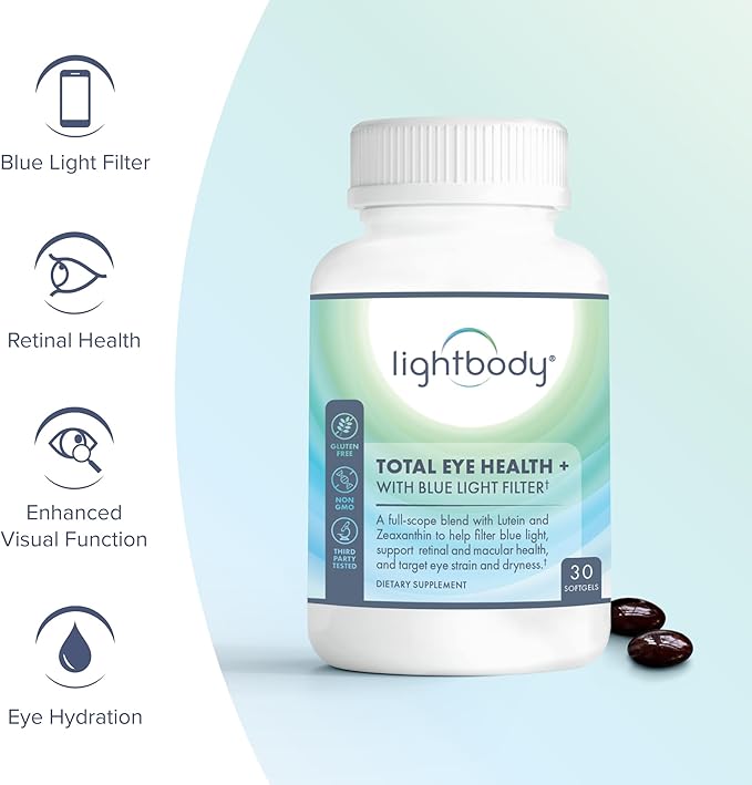 Total Eye Health+ – Lutein and Zeaxanthin Eye Supplements with Plant Extracts for Visual Wellness &amp Daily Comfort – Non-GMO Eye Vitamins for Adults (30 Softgels)