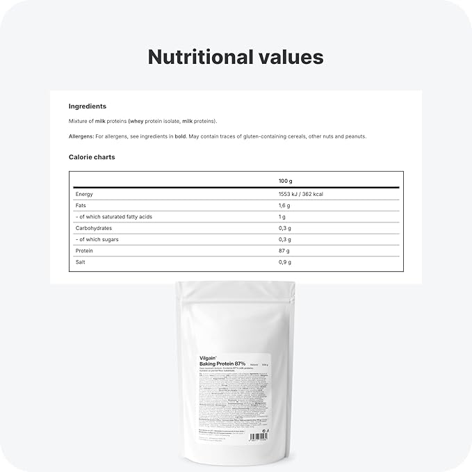 87% Baking Protein - Whey Protein Isolate Low Sugar Baking Pancakes Cakes Cookies High Protein Powder Gluten Free Healthy Dessert Vanilla Flavor Baking Mix 17.64oz