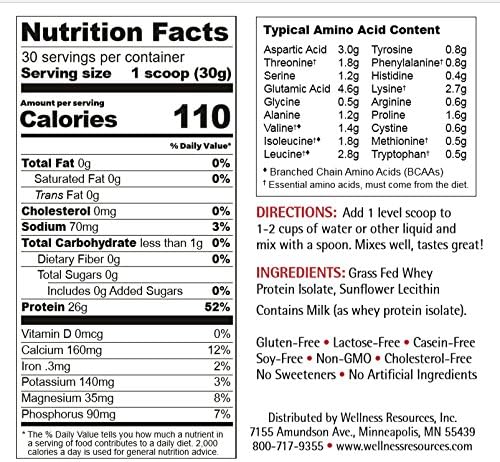 Wellness Resources Daily Protein Unflavored - Grass Fed Pasture Raised Bioactive Whey Protein Isolate - Soy-Free Gluten-Free - (2 lbs)