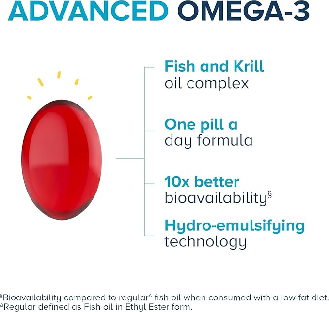 Qunol Advanced Omega 3 Krill and Fish Oil Complex 10x Better Bioavailability One Pill Dose 250mg EPA &amp DHA Supports Brain Eye Heart and Joint Health 60 Count (Pack of 1)