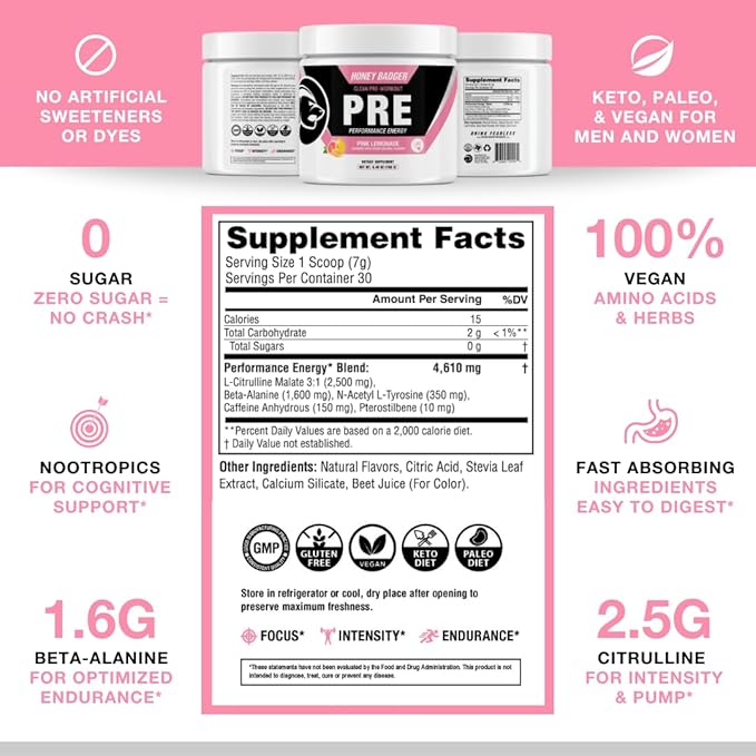 Honey Badger Pre Workout Powder Keto Vegan Preworkout for Men &amp Women Beta Alanine &amp Caffeine Sugar Free Natural Energy Supplement Pink Lemonade 30 Servings