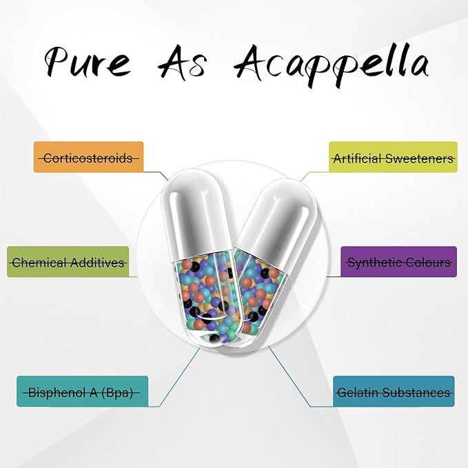 ACAPPELLA Keratin Saw Palmetto with Hyaluronic Acid Capsules DHT Blocker Vitamins Folic Acid Collagen Supplements for Women and Men Biotin Capsules