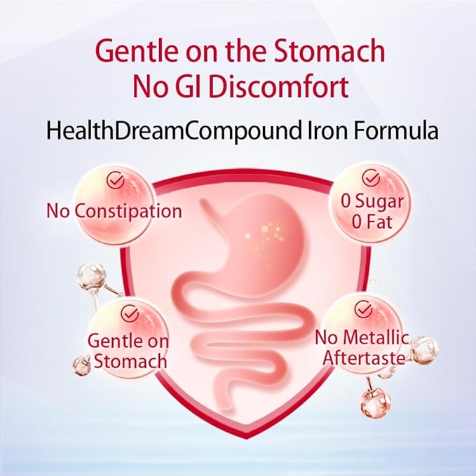 Healthdream Iron Soft CapsulesSupplements for WomenIron with B12B6VCFolateSupport Nourish Blood and HealthyNon-GMOGluten Free-60Pieces