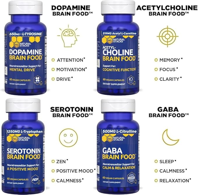 NATURAL STACKS Serotonin &amp GABA Brain Food Bundle - Supports a Positive Mood &amp Calmness* - 120 Total Capsules