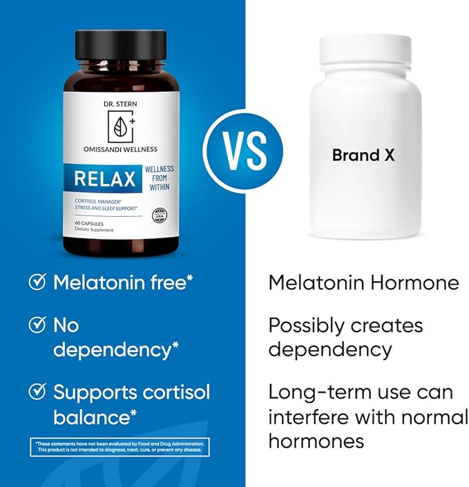 OMISSANDI-Wellness Relax Adrenal Support Supplement - Dr. Ian Stern Formulated - Manages Stress Promotes Deep Sleep Improves Mood-W/Holy Basil Zinc L-Theanine &amp More Vegan Made in USA - 60 Ca
